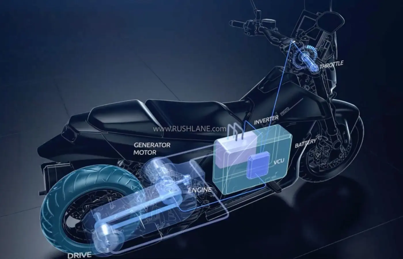 Electric two wheeler